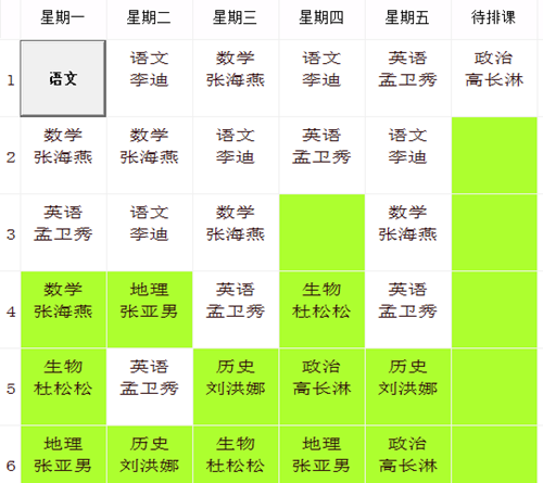 排课软件:对班级课程表中的各个部分进行讲解 排课软件:对班级课程表中的各个部分进行讲解