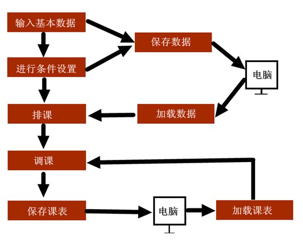 �����ſ�����_��������